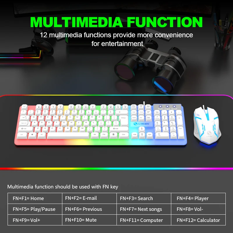 NG GTX350 ゲーミングキーボードマウスコンボコンピュ - Gaming Keyboard Corsair のレビューと価格