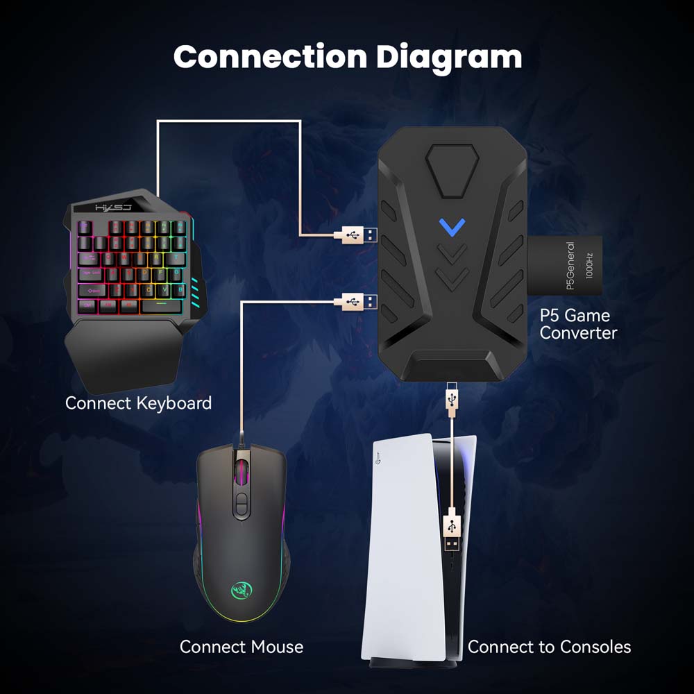 PS5 ゲーミングキーボードマウスコンボ USB タイプ C - Gaming Keyboard And Mouse Set のレビューと価格