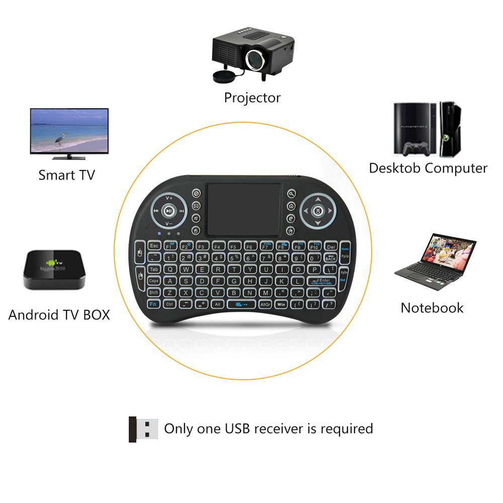 バックライト付きミニワイヤレスキーボードフランス語アゼルティ - Gaming Keyboard Mouse Combo のレビューと価格